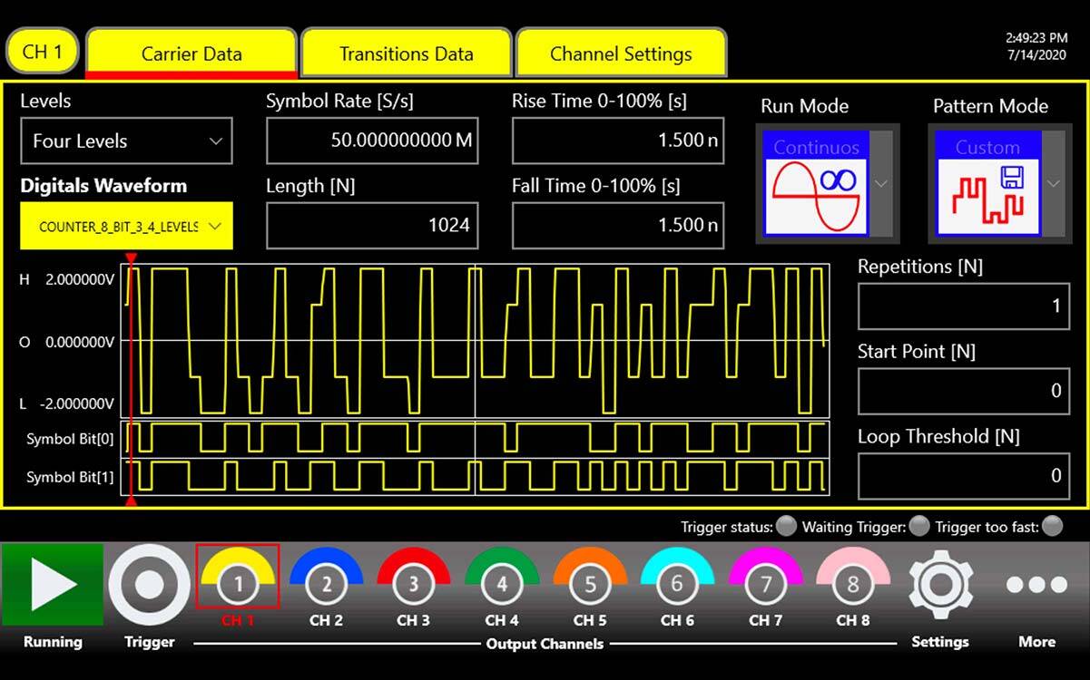 pulse pattern generator