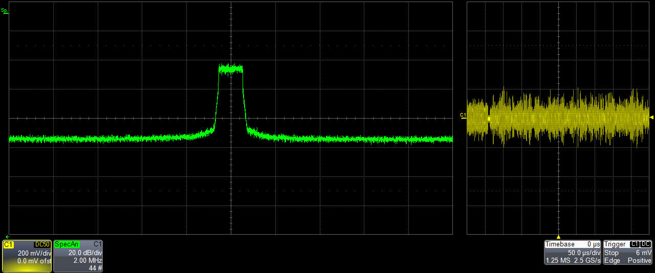 Arb Rider AWG-5000 generating RF Signals