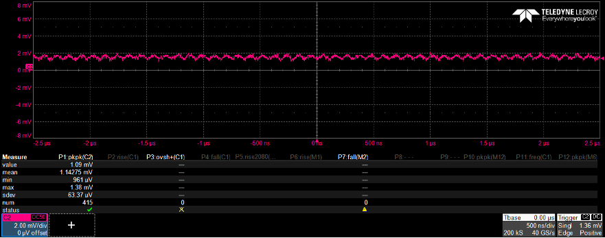 Oscilloscope's screenshot of AWG-2000 generating low level amplitude signal