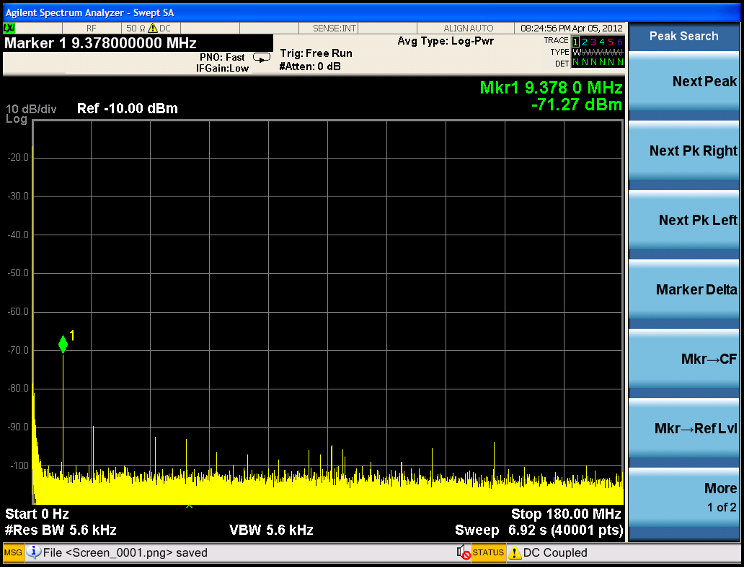Spectrum Analysis of AWG-2000 low amplitude signal