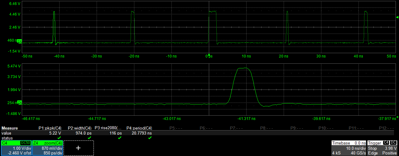 Oscilloscope’s screenshot - Multiple Pulses Generation 5Vpp Amplitude